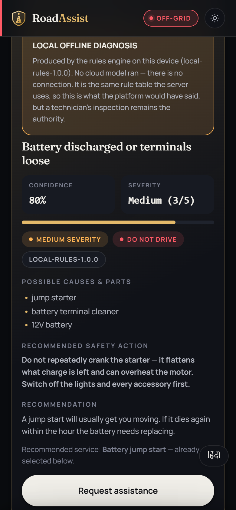 Offline diagnosis